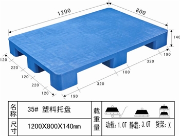 Euro Closed Deck Plastic Pallets