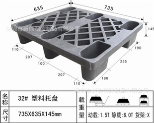 BLACK ECONOMY EXPORT PLASTIC PALLETS